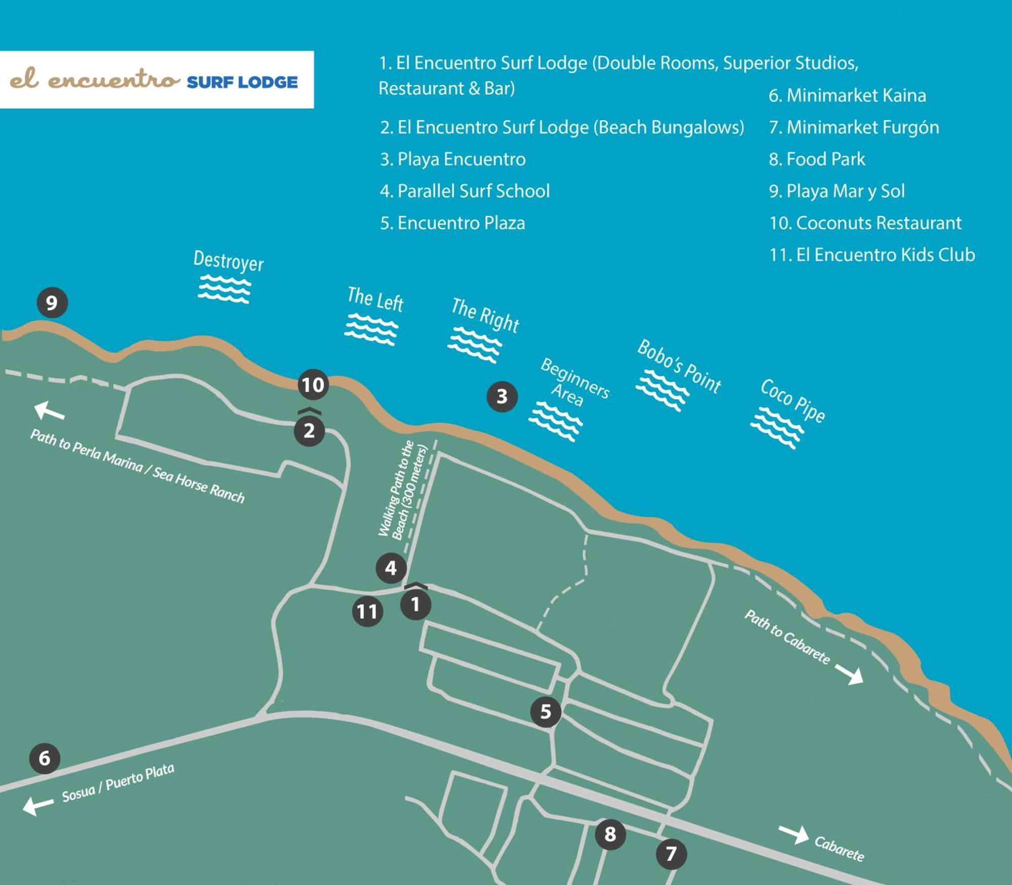 El Encuentro Surf Lodge Cabarete Ngoại thất bức ảnh